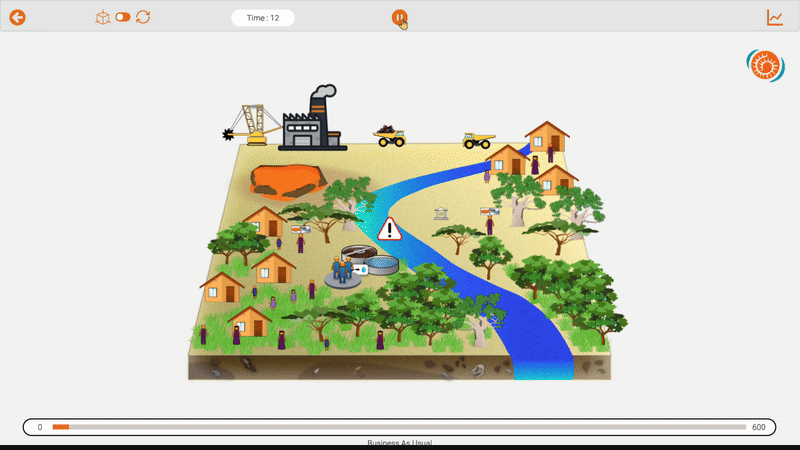 Simulation running in ResiMod VUI